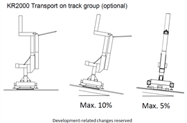 Crawler mounted transport for the Krupinski KR2000