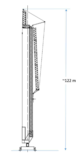 How to park the Krupinski KR2000 in storm protection position