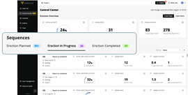 Quelques points de données et analyses disponibles avec le système Versatile AI