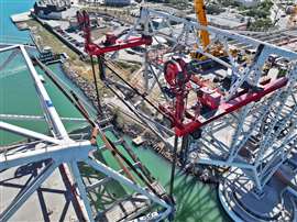 Harbor Bridge strand jacks and lines positioned Photo: Mammoet