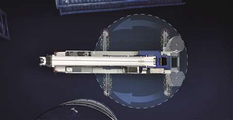 Surround view uses six crane cameras to display the possible outreach of the outriggers.