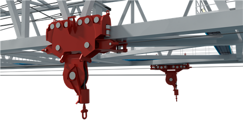 boom mounted trolleys for load control in the Huisman and Siemens Gamesa load control system