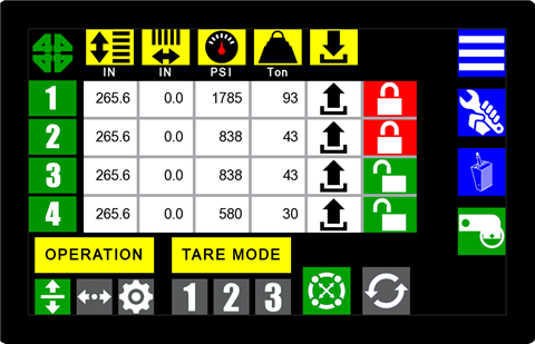 Lift Systems presents its next generation CARL Control System, which incorporates touch screen techn